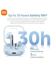 XIAOMI Mi Redmi Buds 6 Active Global -versio Bluetooth® 5.4 -nappikuulokkeiden IP-luokitus IPX4:n suuren 14,2 mm:n dynaamisen ohjaimen tehokkaaseen, vähähäiriöiseen äänenvaimennuksen kaksoismikrofonin kohinanvaimennus parantaa äänen selkeyttä Jopa 30 tunt hinta ja tiedot | Kuulokkeet | hobbyhall.fi