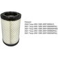 Vaihto Yhteensopiva 2020-2022 Teryx 1000 Air Filter Elements 11013-0782 -Autotarvikkeiden Kanssa hinta ja tiedot | Moottorin varaosat | hobbyhall.fi