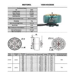 Korvaava Yhteensopiva Lannrc 1505 Plus 2650Kv 6S Harjaton Moottori 3-6S Lipo Yhteensopiva 3-4 Tuuman Long Distance Traversing Dron -Autotarvikkeiden Kanssa hinta ja tiedot | Moottorin varaosat | hobbyhall.fi