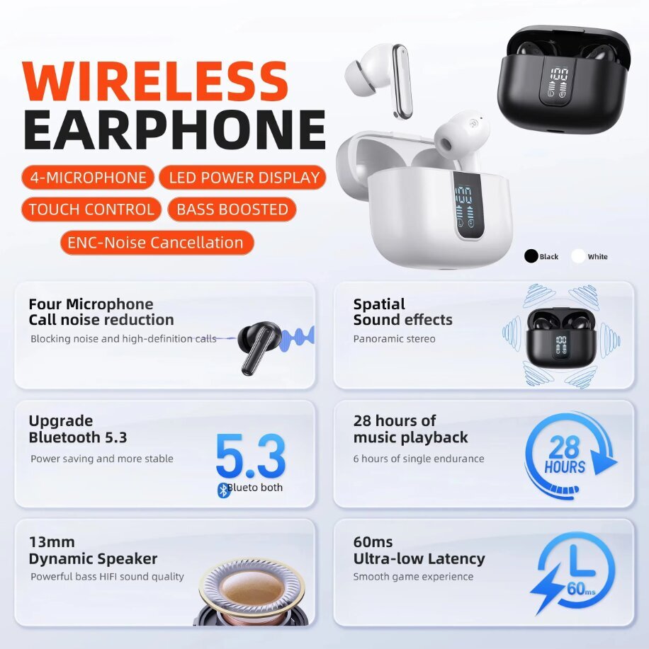 WHITE E50 Langattomat kuulokkeet, TWS Bluetooth 5.3, HD-mikrofoni, HIFI-kuulokkeet, 13 mm ohjain, 60 ms alhainen latenssi, 4 mikrofonia, ENC-puhelu hinta ja tiedot | Kuulokkeet | hobbyhall.fi