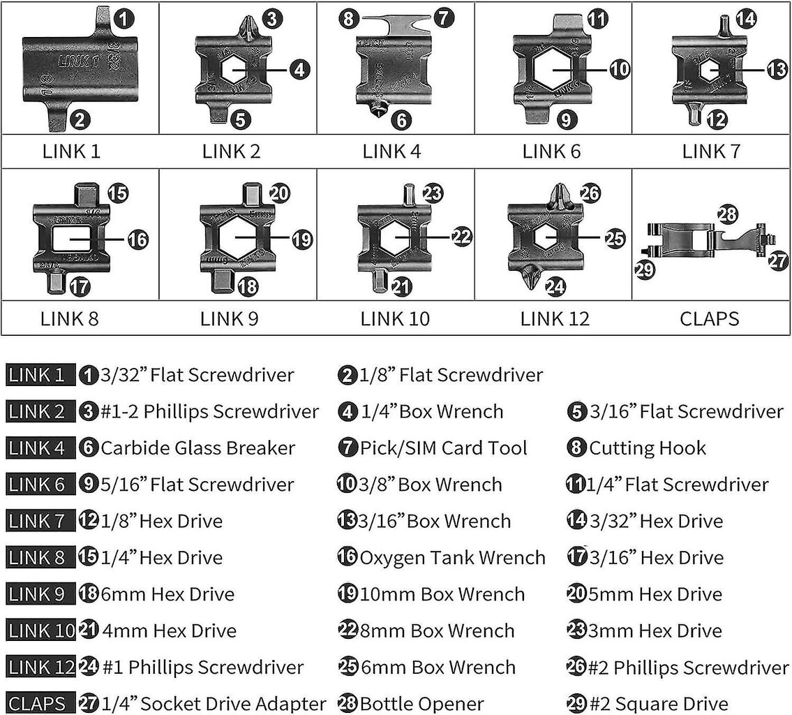 Miesten 29 in 1 monitoiminen ruostumattomasta teräksestä valmistettu työkalurannekoru hinta ja tiedot | Rannekorut | hobbyhall.fi