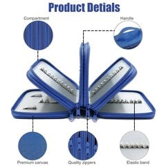 72 Slots Penaali, Kätevä monikerroksinen kynäpussipussi värikynille, akvarellikynät, geelikynä Soveltuu opiskelijoiden koulun alkuun hinta ja tiedot | Penaalit | hobbyhall.fi