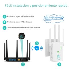 Langaton WiFi-linkki 1200 Mbps WiFi-signaalivahvistin, kaksikaistainen 2.4G 5G WiFi-laajennus 802.11ac Gigabit WiFi WPS-reitittimellä Verkkoantenni US PLUG 2.4G 300Mbps valkoinen hinta ja tiedot | Reitittimet ja modeemit | hobbyhall.fi