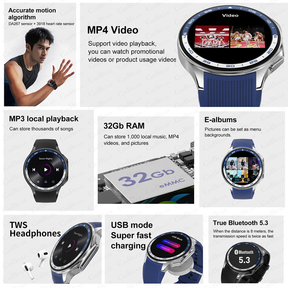 Uutta Varten Oppo Watch X Smart Watch Miesten Urheilu & Fitness Rannekoru 32 Gt Suuri Muisti Tws Kuulokkeet Musiikkisoitin Bt Call Smart Watch_Silver mesh belt hinta ja tiedot | Älykellot | hobbyhall.fi