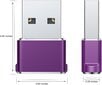 USB-USB C -sovitin 2 pakkaus, tyypin C naaras-urosvirtalähde iPhone 15 14 13 12 Mini Pro Maxille, Airpodit, iPad Air 4 5, Samsung Galaxy Note 10 20 S21 S22 S23 FE Plus Ultra, Google Pixel 6 hinta ja tiedot | Adapterit | hobbyhall.fi