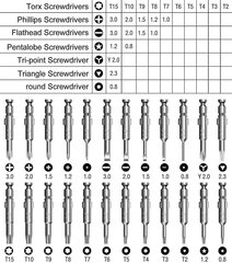 Precision Screwdriver Mini 25 in 1 -ruuvimeisselisarja Korjaustyökalut iPhonelle, kannettavalle tietokoneelle, kannettavalle tietokoneelle, kellolle, koruille, leluille, laseille jne. ruuvimeisselisarja hinta ja tiedot | Puhelimen osat ja korjaustyökalut | hobbyhall.fi