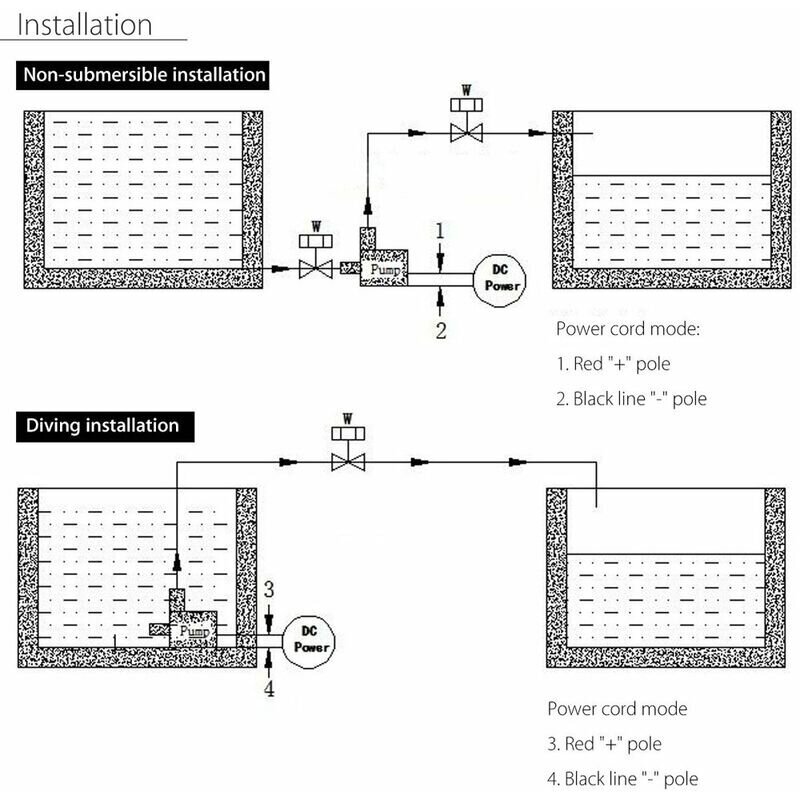 Erittäin hiljainen Mini DC 12V Lift 5M 800L/H Harjaton moottori Uppovesipumppu hinta ja tiedot | Puutarhapumput | hobbyhall.fi