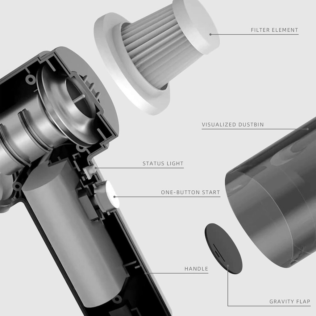 Tehokas mini-autopölynimuri, johdoton pölynimuri USB-lataus 6000 Pa 120W, tehokas langaton autopölynimuri, musta hinta ja tiedot | Pölynimurit | hobbyhall.fi