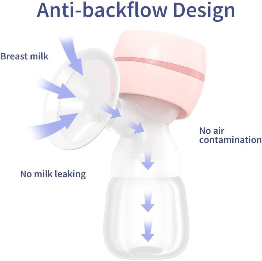 Älykäs sähköinen rintapumppu, integroitu korkeaimuinen rintapumppu, synnytyksen jälkeinen, kestävä, kivuton ja hiljainen vaaleanpunainen hinta ja tiedot | Rintapumput | hobbyhall.fi