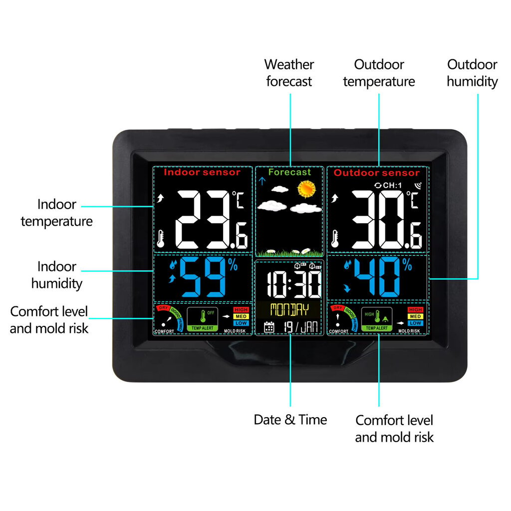 Sääennusteasemakello RF-sisäkäyttöinen ulkokello RF-lähettimellä Digitaalinen lämpötilan kosteustunnistus ja hälytin hinta ja tiedot | Sääasemat, lämpö- ja kosteusmittarit | hobbyhall.fi