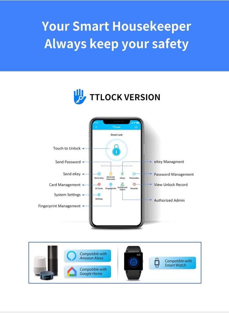 Smart Key Lock Box Ttlock Wifi Door Lock hinta ja tiedot | Kassakaapit | hobbyhall.fi