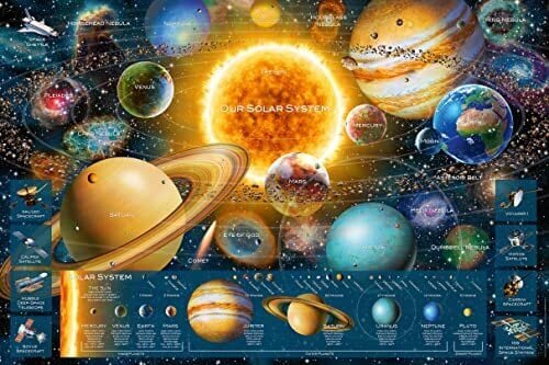Palapeli Ravensburger Planetary System, 5000 kpl, 16720 hinta ja tiedot | Palapelit | hobbyhall.fi