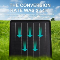 (1 kpl) 10 W 18 V aurinkopaneeli auton akkulaturi Kannettava vedenpitävä virtalähde akkulaturi ja ylläpito autoihin, veneisiin, autoihin ja matkailuautoihin hinta ja tiedot | Aurinkopaneelit | hobbyhall.fi