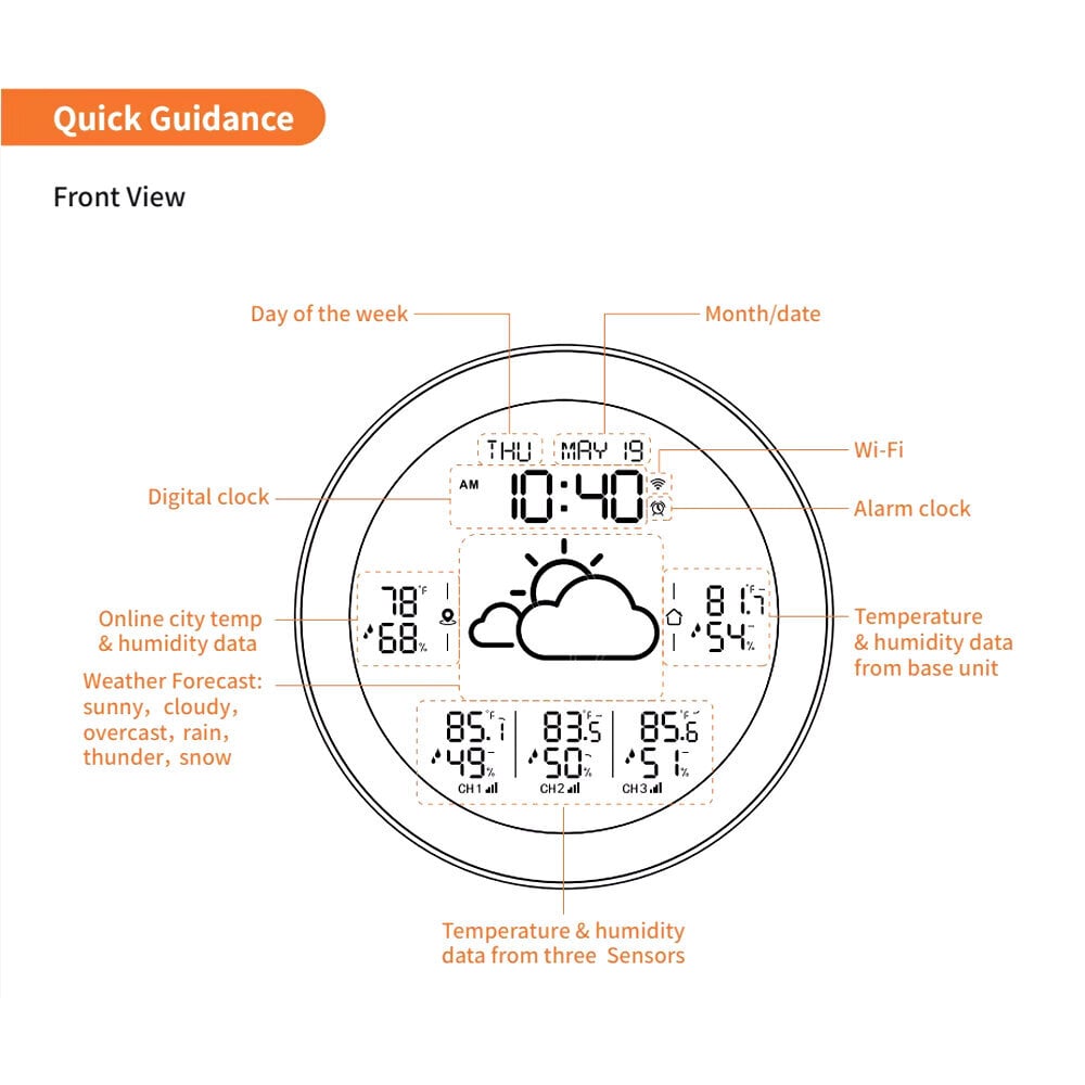 Tuya WIFI -sääasema pöytäkello ulkona sisälämpötilan testeri sääennuste monitoiminen lämpömittari kosteusmittari hinta ja tiedot | Sääasemat, lämpö- ja kosteusmittarit | hobbyhall.fi