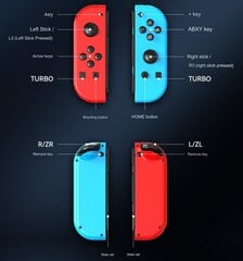 Switchjoycon vasen ja oikea peliohjaimet RGB-valoilla Bluetooth Pokémon -peliohjain hinta ja tiedot | Pelikonsolitarvikkeet | hobbyhall.fi