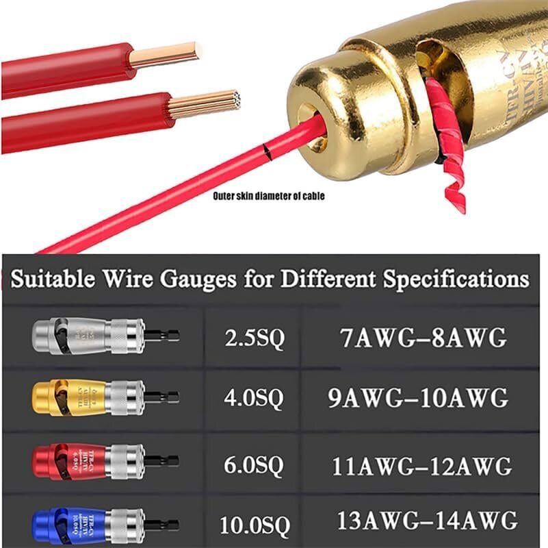 Langanpoistaja poraamiseen, 2024 Päivitys langanpoistotyökalulle nopeasti kuoriva lanka sähköporakone 7-14 AWG, langanpoisto- ja kiertotyökalu poralle 4 in 1 langankierrätystyökalu poralle 2,5+4+6 hinta ja tiedot | Monitoimityökalut ja veitset retkeilyyn | hobbyhall.fi