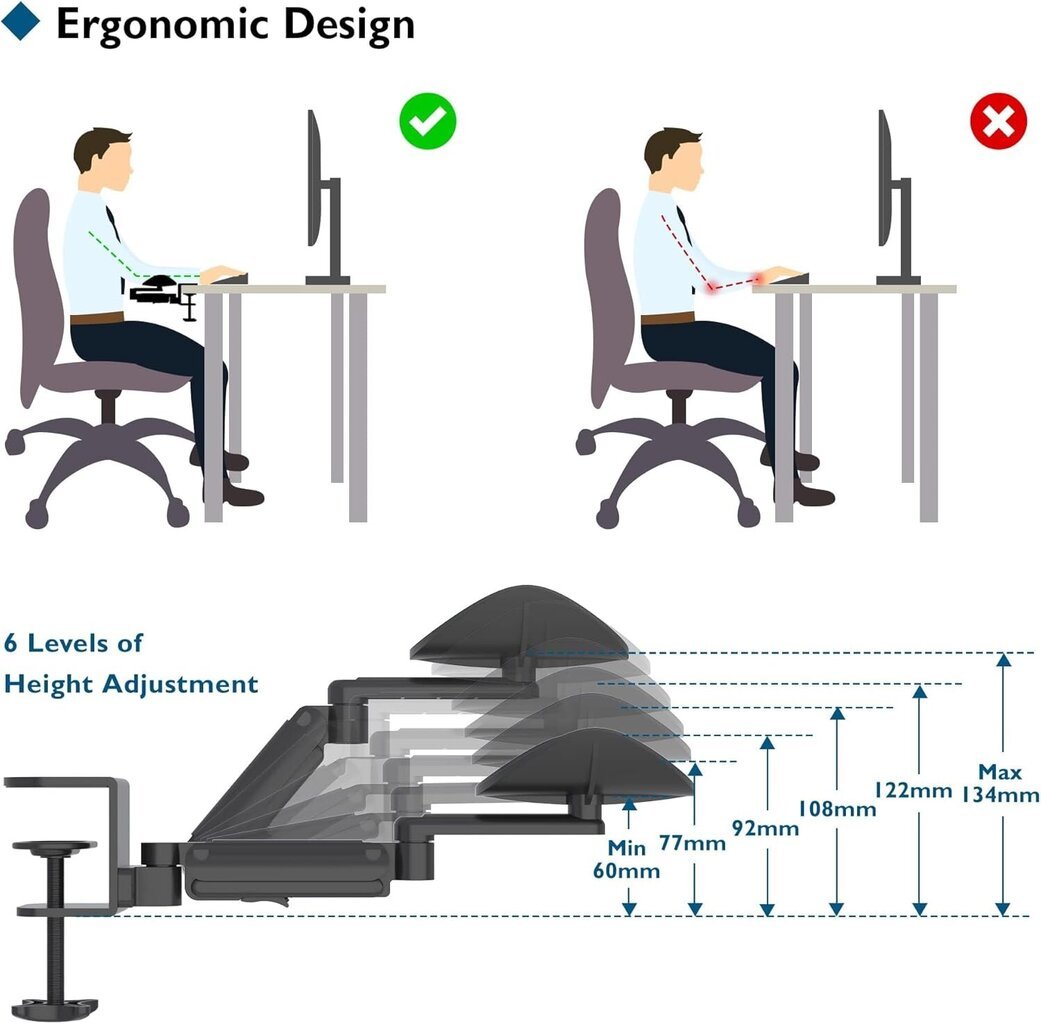 BONTEC Ergonominen käsinoja hinta ja tiedot | Käsinojat autoon | hobbyhall.fi