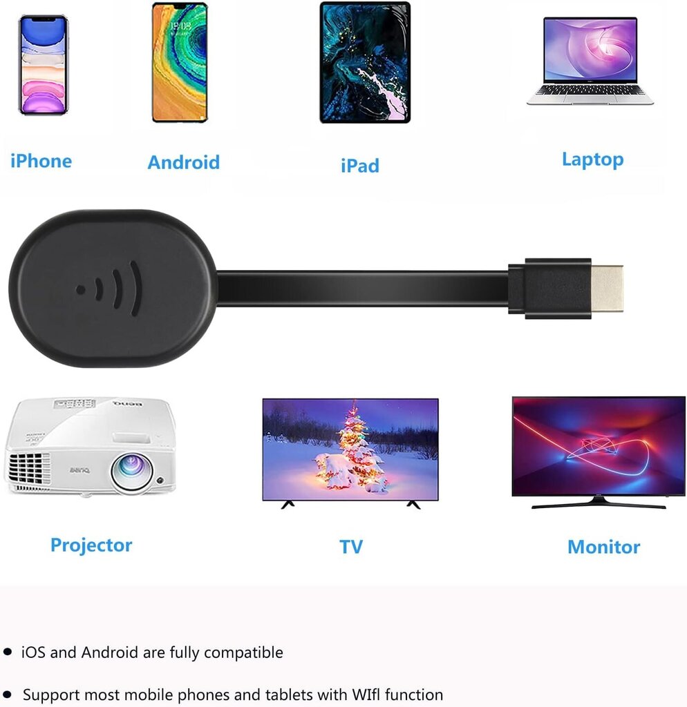 Langaton HDMI-näyttösovitin, TV-sovitin APP YouTubelle, Video Mirroring Dongle -vastaanotin, jota käytetään Mac iOS Android -suoratoistoon / peilaukseen televisioon / projektoriin / näyttöön hinta ja tiedot | TV- ja FM-vastaanottimet, videokaappauskortit | hobbyhall.fi