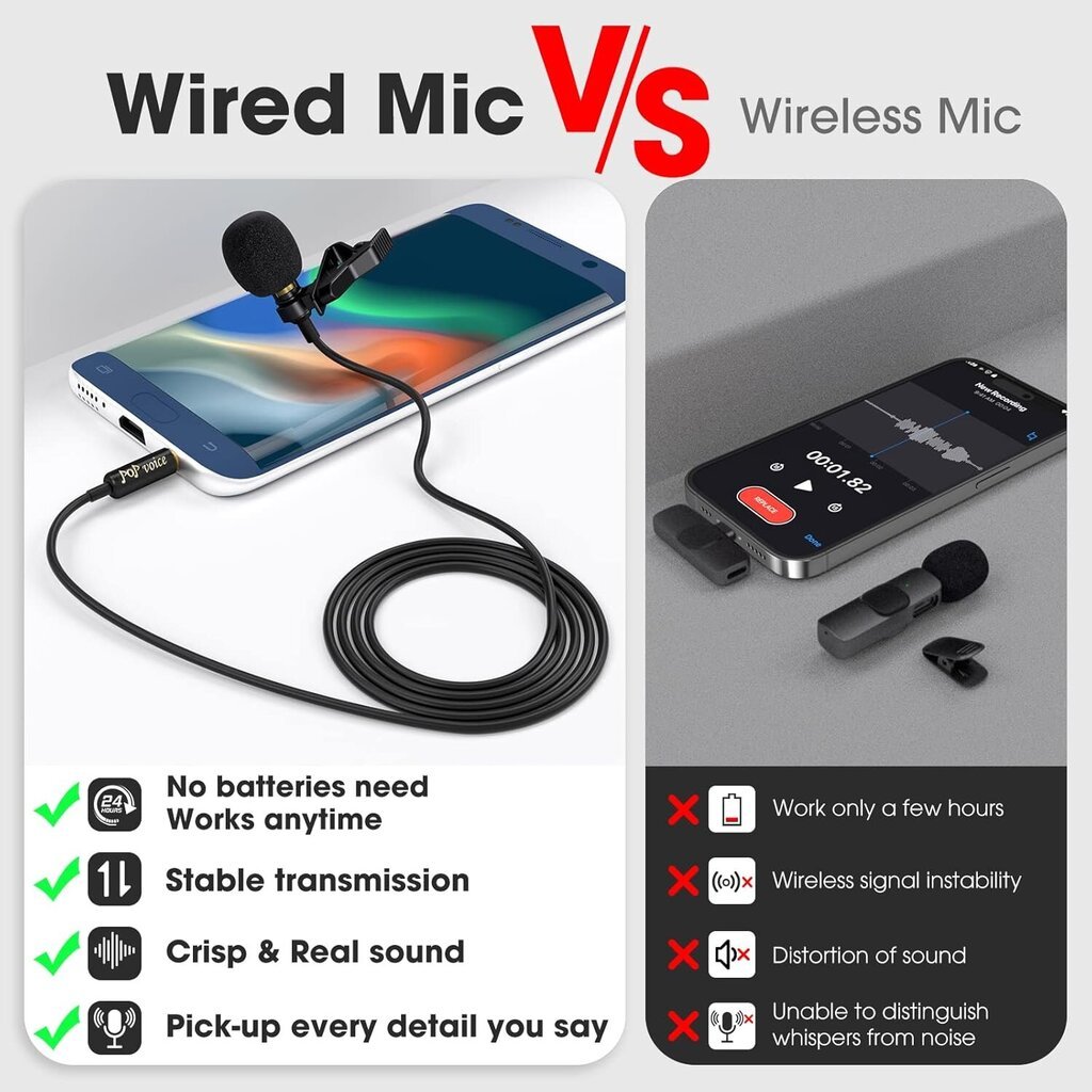 Ammattimainen Lavalier Lapel Microphone Omnidirectional kondensaattorimikrofoni, tallennusmikrofoni Youtubeen, haastattelu, video ((TYPE-C pistoke)) hinta ja tiedot | Mikrofonit | hobbyhall.fi