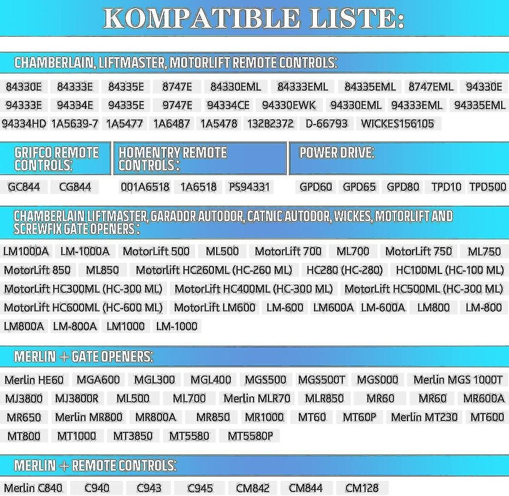Pack Vaihto Handheld Chamberlain Liftmaster Motorlift Autotallin oven lähetin 94335e | 84335e | Ml700 | Ml500 | Ml850 | Merlin + C945 | C840 Se hinta ja tiedot | DJ-laitteet | hobbyhall.fi