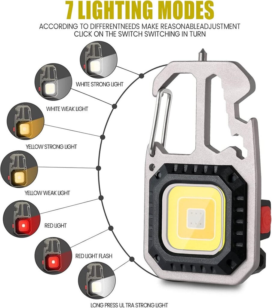 2 minitaskulamppua, 7 tilaa, LED-avaimenperän työvalo, tähkäavaimenperän työvalo, ladattava työvalaisin magneettijalustalla retkeilytyöpajakorjaukseen hinta ja tiedot | Retkilamput | hobbyhall.fi