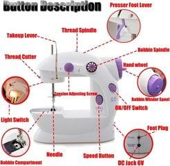 Miniompelukone, kannettava ompelukone hinta ja tiedot | Ompelukoneet | hobbyhall.fi