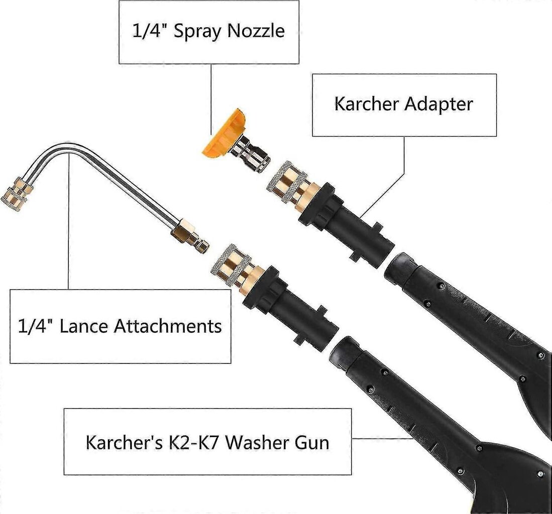 Kircher K2-K7 korkeapainepesurin sovitintarvikkeet 1/4-liitäntä hinta ja tiedot | Auton pesutarvikkeet | hobbyhall.fi