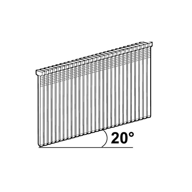 Nastat 1,6x25 mm Essve 776744, 5600 kpl. hinta ja tiedot | Kiinnitystarvikkeet | hobbyhall.fi