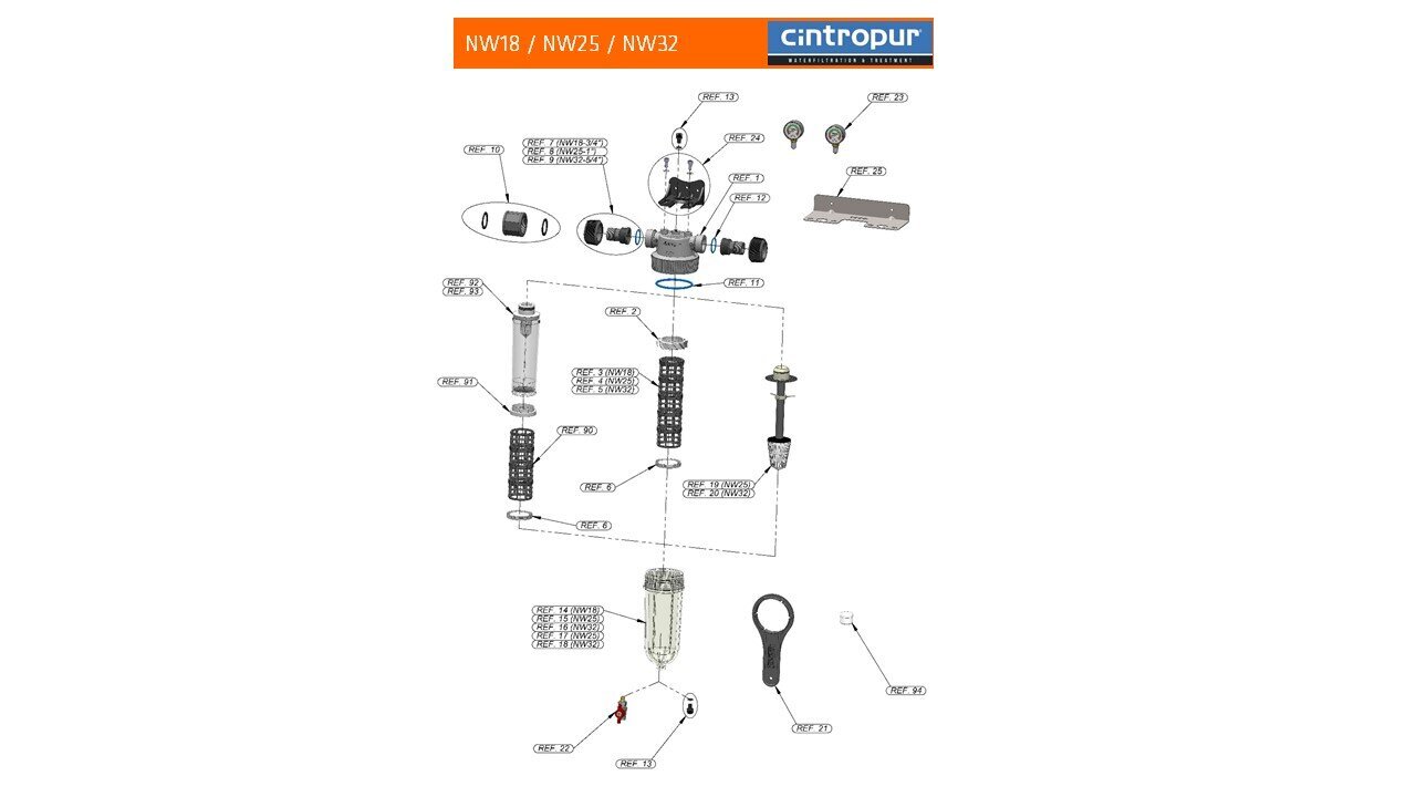 Vedensuodatin Cintropur NW25 1" hinta ja tiedot | Vedensuodattimet | hobbyhall.fi