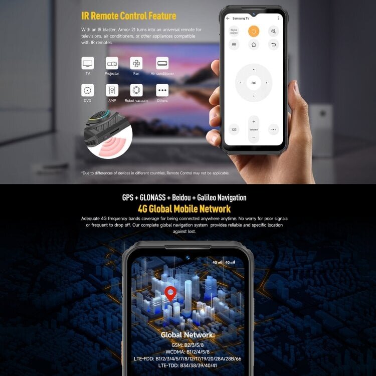 Ulefone Power Armor 19T kestävä puhelin, lämpökuvauskamera, 108 megapikselin kamera, 12 Gt + 256 Gt, kolminkertaiset takakamerat, IP68/IP69K vedenpitävä pölytiivis iskunkestävä, 9600 mAh akku, sivu sormenjälkitunnistus, 6,58 tuuman mediaTek Helioe 29 - 18 hinta ja tiedot | Matkapuhelimet | hobbyhall.fi