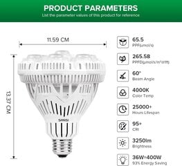 LED-lamppu SANSI 36 W kasvien kasvattamiseen hinta ja tiedot | Sisäpuutarhat ja kasvilamput | hobbyhall.fi