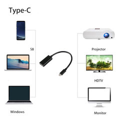 USB C Type C - HDMI HDTV -sovitinkaapeli 12 tuuman Macbook Airille hinta ja tiedot | Koteloiden lisätarvikkeet | hobbyhall.fi