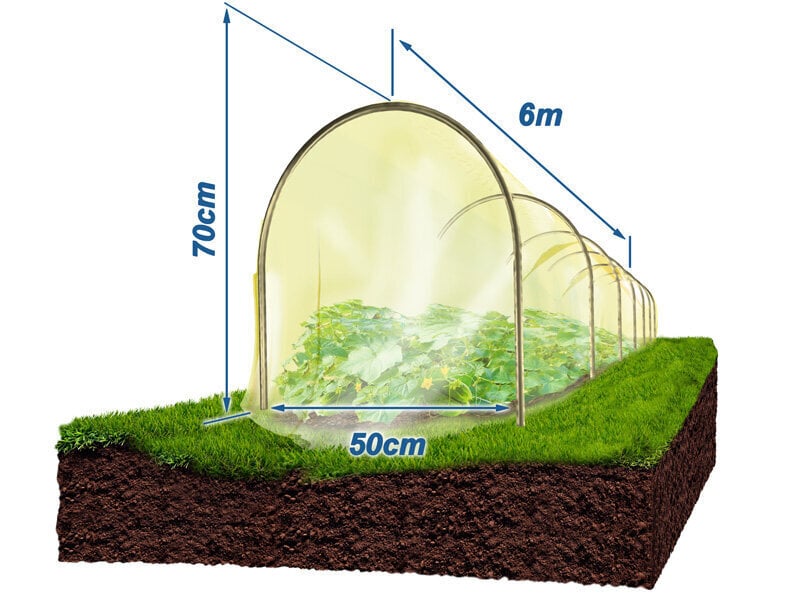 GURTITIS 6M -KASVATUSHUPPU hinta ja tiedot | Kasvihuoneet | hobbyhall.fi