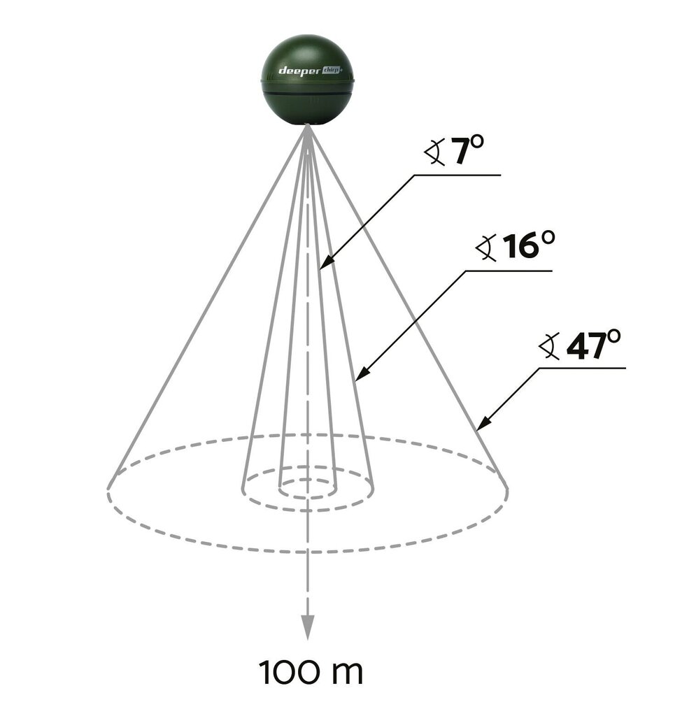 Deeper Smart Sonar Chirp+ Sonar, Militar hinta ja tiedot | Älylaitteiden lisätarvikkeet | hobbyhall.fi