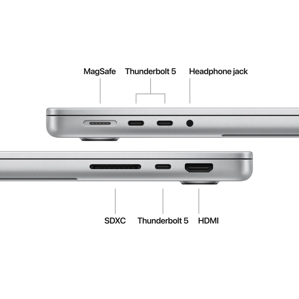 MacBook Pro 14" Apple M4 Pro 14C CPU, 20C GPU/24GB/1TB SSD/Silver/RUS MX2F3RU/A hinta ja tiedot | Kannettavat tietokoneet | hobbyhall.fi