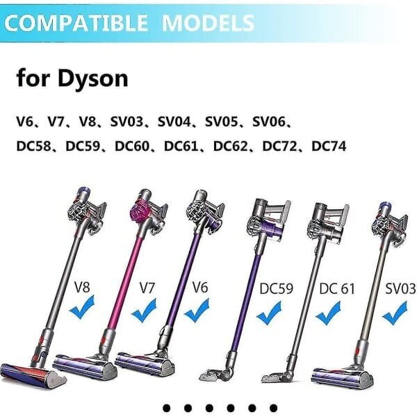 Laturi Dyson V6 V7 V8 Dc58 Dc59 Dc61 Dc62 Sv03 Sv04 Sv05 Sv06 Sv07 - AC-pölynimurin sovitin hinta ja tiedot | Pölynimureiden lisätarvikkeet | hobbyhall.fi