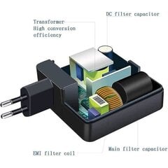 Asus kannettavan tietokoneen laturi 19v 2.37a 45w power (4.0*1.35mm) hinta ja tiedot | Adapterit | hobbyhall.fi