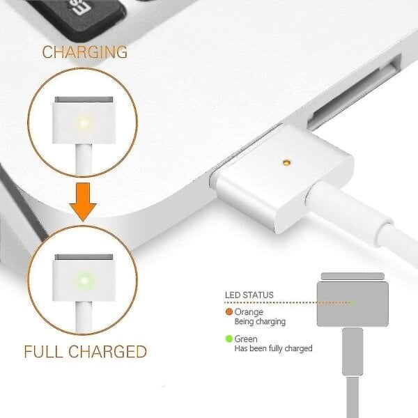 Power Magsafe 2 -virtalähde Applelle, virtalaturi hinta ja tiedot | Adapterit | hobbyhall.fi