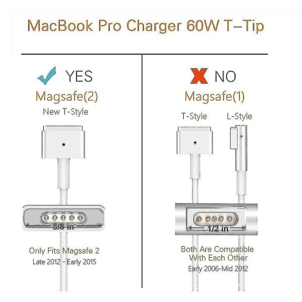 Power Magsafe 2 -virtalähde Applelle, virtalaturi hinta ja tiedot | Adapterit | hobbyhall.fi