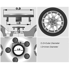 × 60mm napakorkit Citroen C3 C4 C5 Elysee Berlingille hinta ja tiedot | Lisätarvikkeet autoiluun | hobbyhall.fi