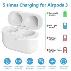 Langaton latauskotelo AirPodsien 3. sukupolvelle, nopea lataus ja Bluetooth-pariliitospainike (valkoinen) hinta ja tiedot | Kuulokkeiden tarvikkeet | hobbyhall.fi