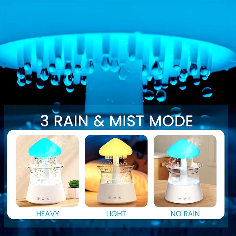 Rain Cloud ilmankostuttimet 300 ml, 7 väriä Mood Light -aromihajottaja White Noise Raindrop -kostuttimet kotiin makuuhuoneeseen lahja hinta ja tiedot | Ilmankuivaimet | hobbyhall.fi