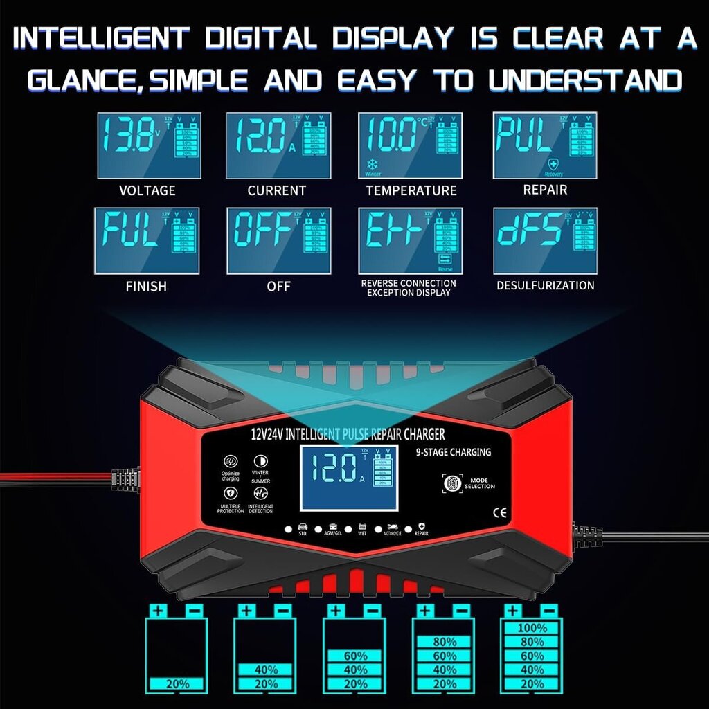 12 ampeerin auton akkulaturi, 12 V ja 24 V älykäs täysautomaattinen ylläpitovirtalaturi lämpötilan kompensaatiolla (punainen) hinta ja tiedot | Auton akkulaturit | hobbyhall.fi