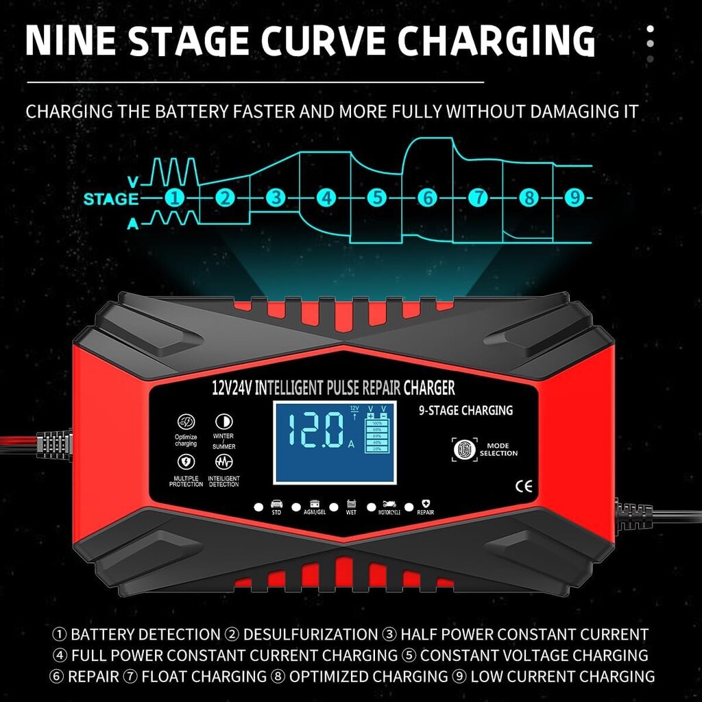 12 ampeerin auton akkulaturi, 12 V ja 24 V älykäs täysautomaattinen ylläpitovirtalaturi lämpötilan kompensaatiolla (punainen) hinta ja tiedot | Auton akkulaturit | hobbyhall.fi