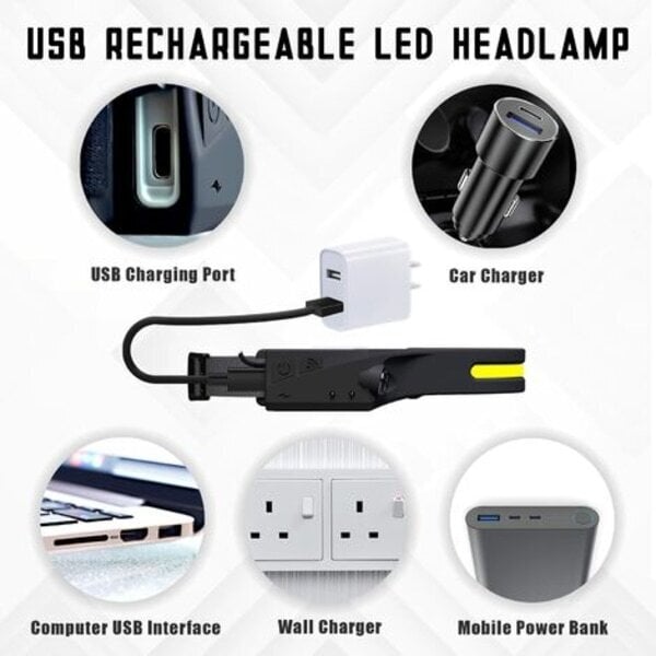 LED-kohdevalo USB-ladattava vedenpitävä COB XPE -kohdevalo hinta ja tiedot | Puutarha- ja ulkovalot | hobbyhall.fi