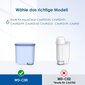 Vesipisara Philips AquaClean CA6903 2kpl hinta ja tiedot | Veden suodatinkannut ja suodattimet | hobbyhall.fi