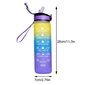 1000ml vapaa motivoiva urheilukannu, jossa on aikamerkintä Outdoor Fitness Mug Gradient Color Mug Outdoor Frosted vesipullo hinta ja tiedot | Juomapullot | hobbyhall.fi