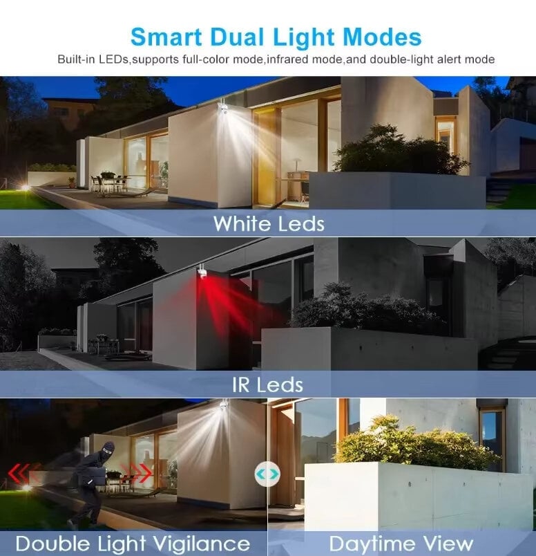 Wifi-kamera Langaton turvavalvontakamerat ulkokäyttöön 4X digitaalinen zoom yövärinen AI Älykäs seuranta kaksisuuntainen ääni IP66 hinta ja tiedot | Valvontakamerat | hobbyhall.fi
