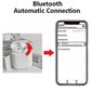 Bluetooth-Kuulokkeet, Langattomat Kuulokkeet, Bluetooth 5.0 2024 Linzero Gift-B6_S hinta ja tiedot | Kuulokkeet | hobbyhall.fi