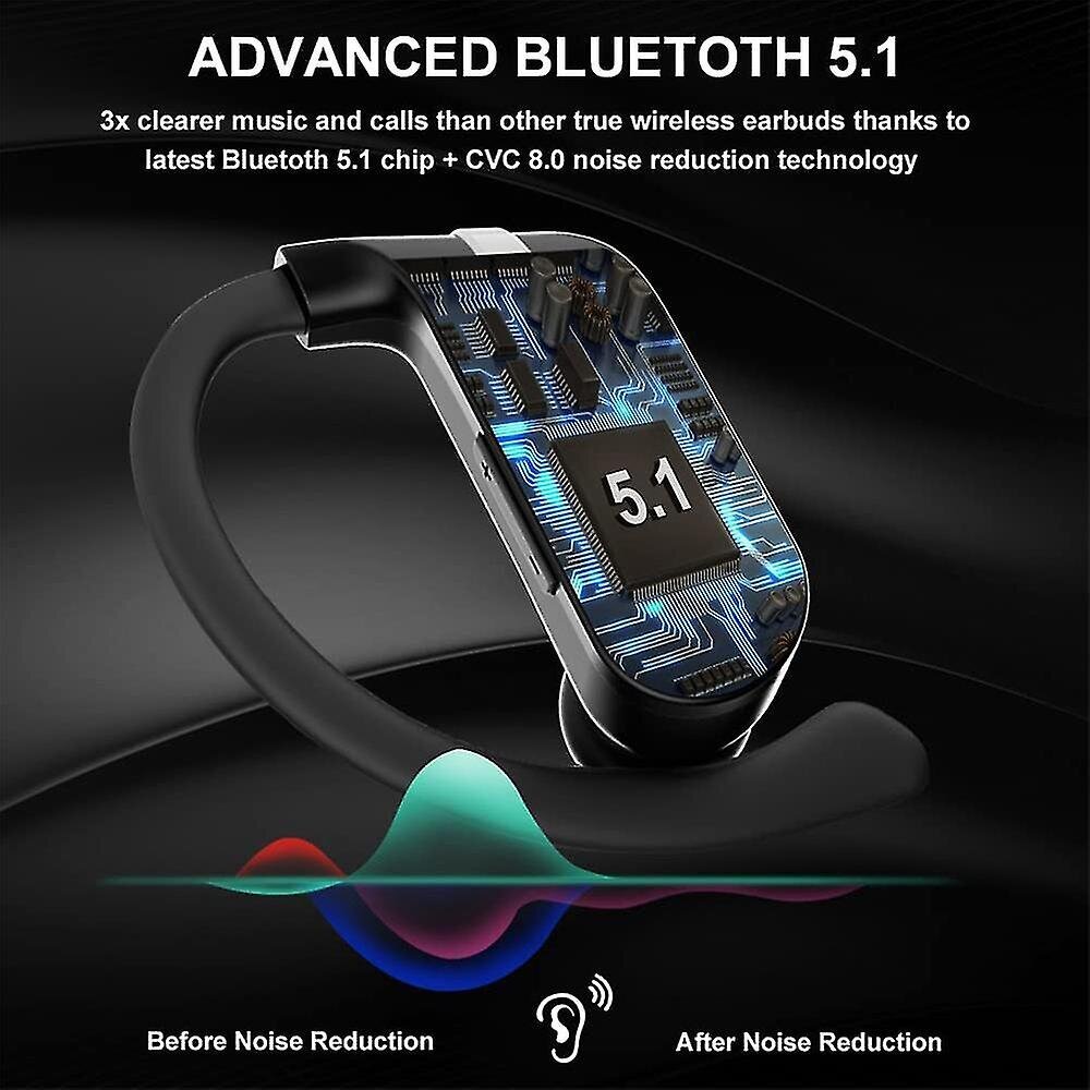 Langattomat Kuulokkeet, Bluetooth 5.1 Sport Langattomat Kuulokkeet Ip7 Vedenpitävät Kuulokkeet Run Gym Sports_black hinta ja tiedot | Kuulokkeet | hobbyhall.fi